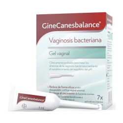 GINE CANESBALANCE